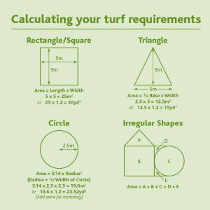 turf_calculating