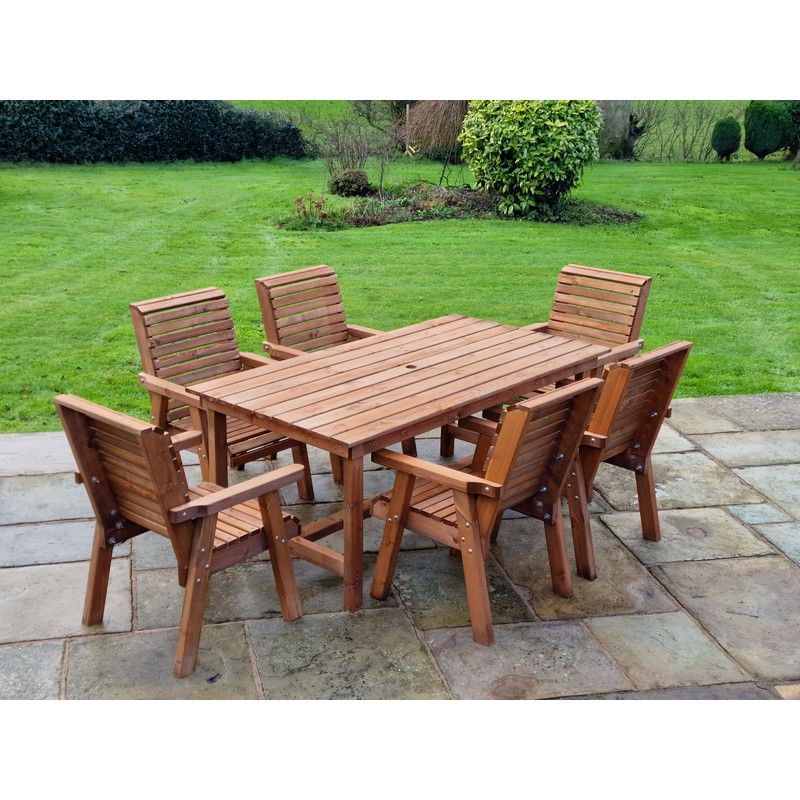 Churnet Valley Garden Furniture