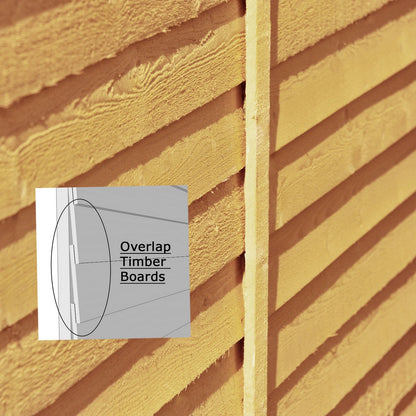 Shire Alora 7' 1" x 10' Pent Summerhouse - Premium Dip Treated Overlap