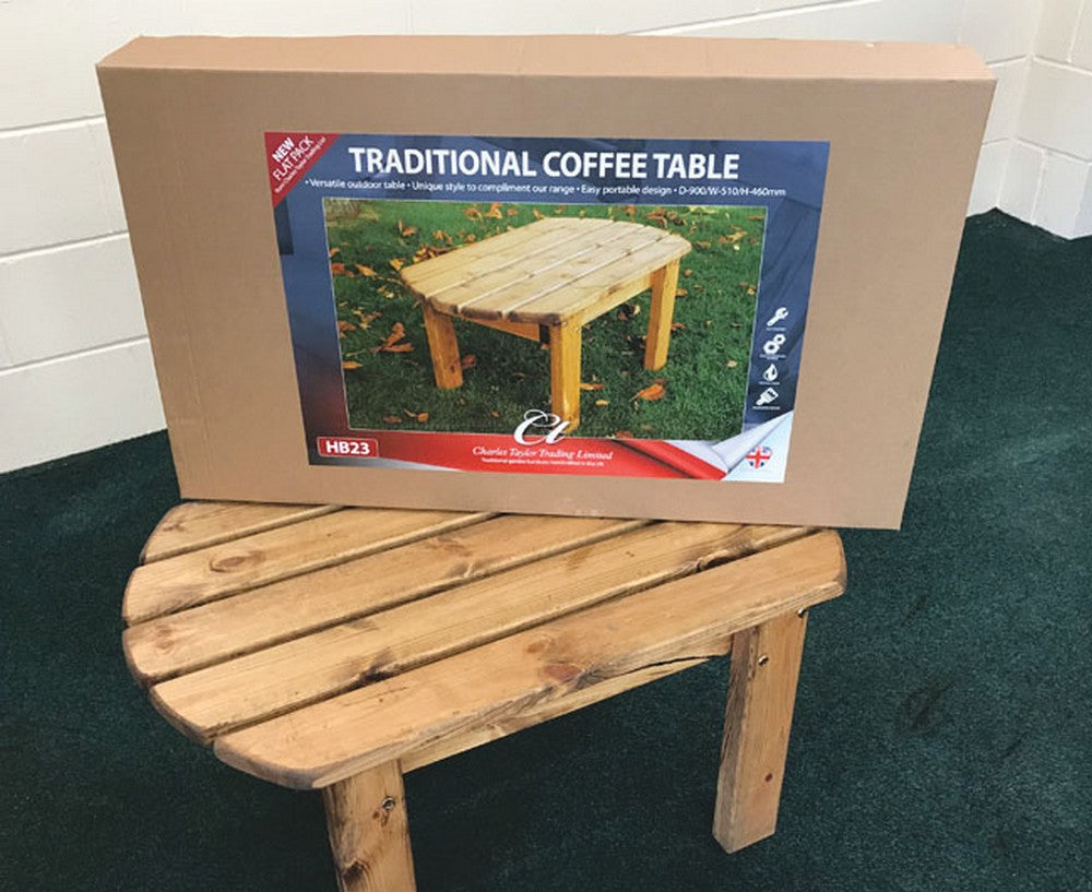 Traditional Garden Oval Coffee Table by Charles Taylor