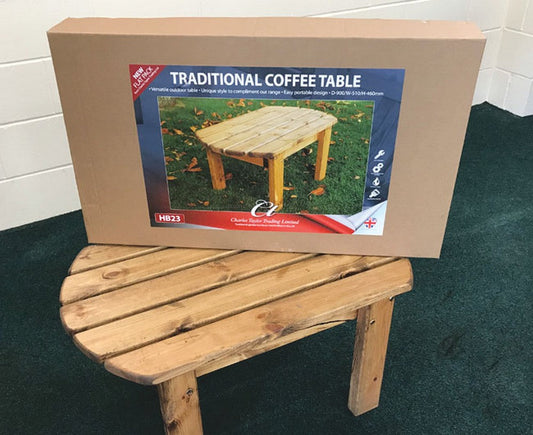 Traditional Garden Oval Coffee Table by Charles Taylor