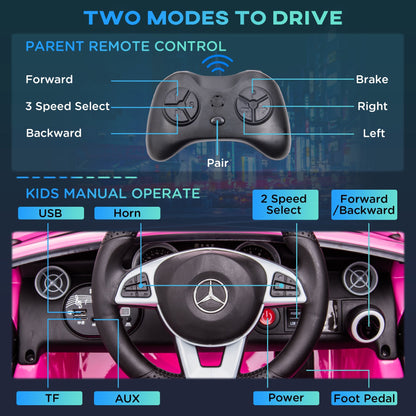 Mercedes Benz SLC 300 Ride On Electric Car With Parent Remote 3 To 6 Years Pink by Aiyaplay