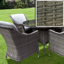 What is the difference between rattan types?