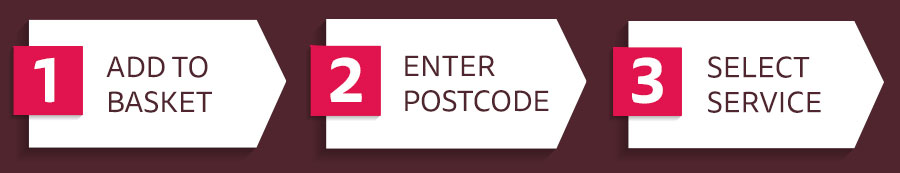 1: Add to Basket - 2: Enter Postcode - 3: Select Service