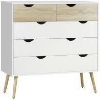 See more information about the Homcom Nordic Style Chest Of Drawers