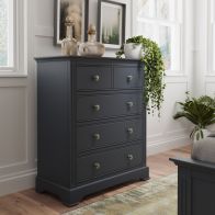See more information about the Banbury Chest of Drawers Grey 5 Drawers