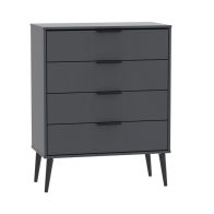 See more information about the Drayton Chest of Drawers Black 4 Drawers